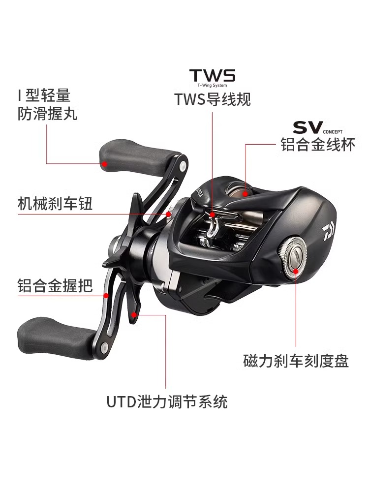NEW DAIWA TATULA TW100 Fishing - Kastking Reel Zephyr 评论和价格
